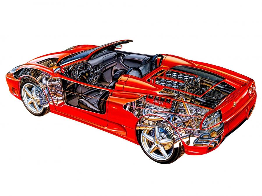 Схема Ferrari 360 Spider 2000 года  (WW) (фото 28 из 48)